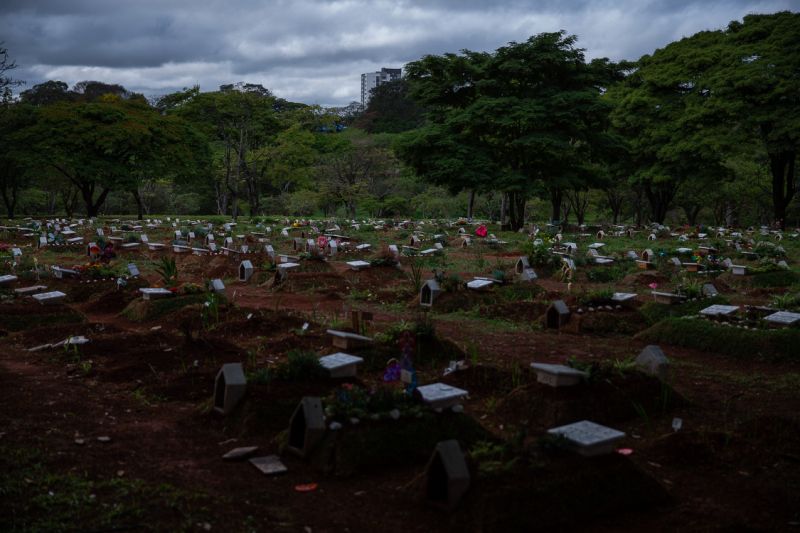 Brasil ultrapassa a marca de 157 mil mortos por Covid-19